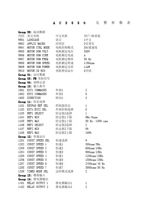 ABB变频器参数设置