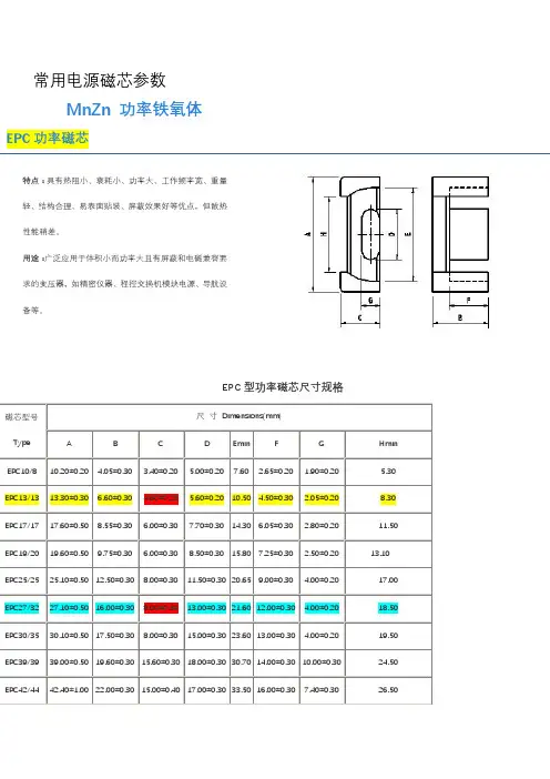 电源磁芯尺寸功率参数