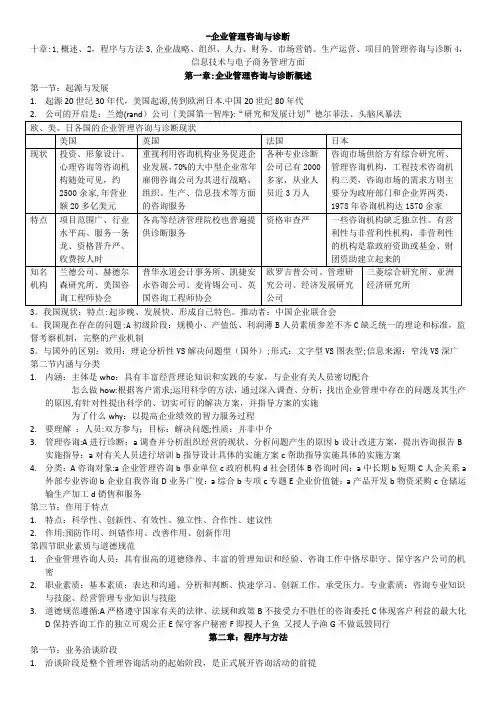 企业管理咨询与诊断
