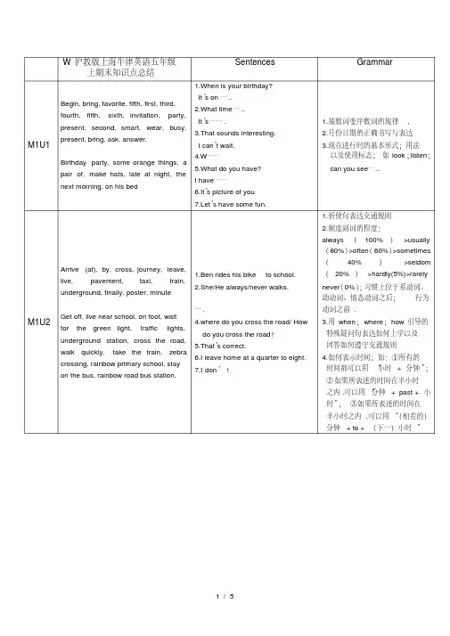 沪教版上海牛津英语五年级上期末知识点总结(完美版)