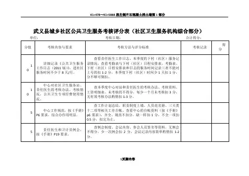 城乡社区公共卫生服务考核评分表(综合部分)