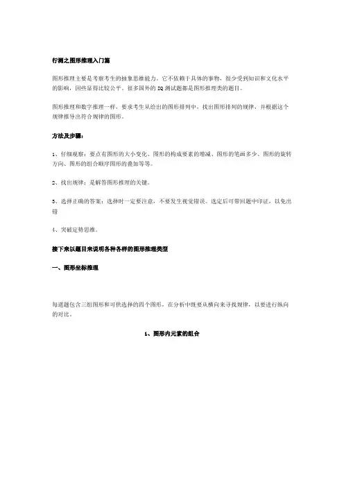 行测之图形推理入门篇