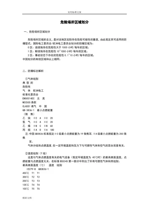 防爆区划分