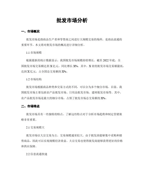 批发市场分析
