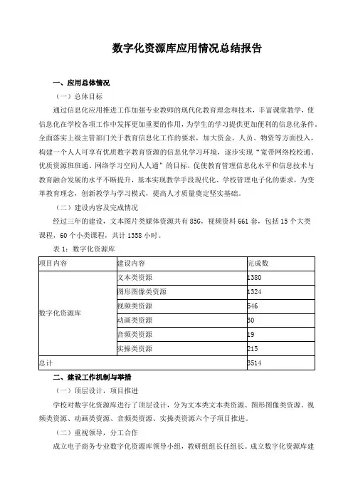 数字化资源库应用情况总结报告 