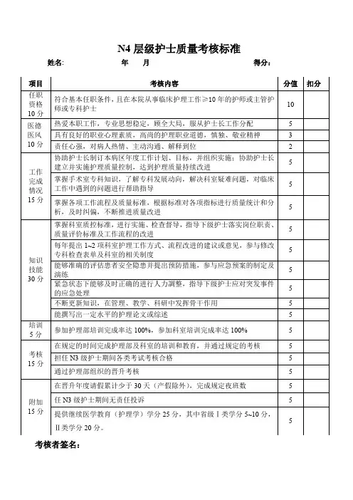 手术室N4层级护士质量考核标准