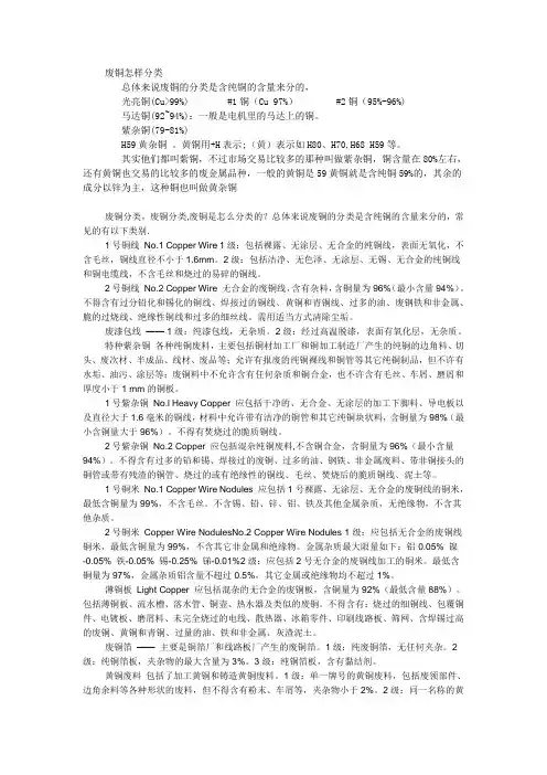 废铜