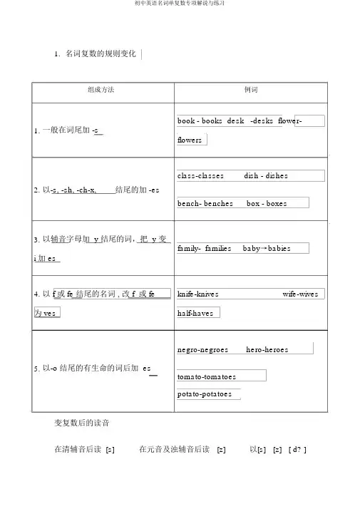 初中英语名词单复数专项讲解与练习