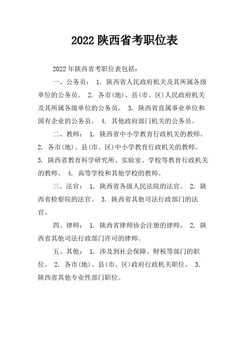 2022陕西省考职位表
