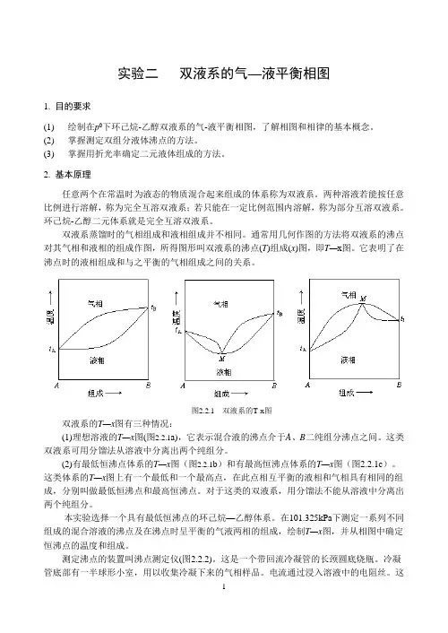 实验二   双液系的气—液平衡相图