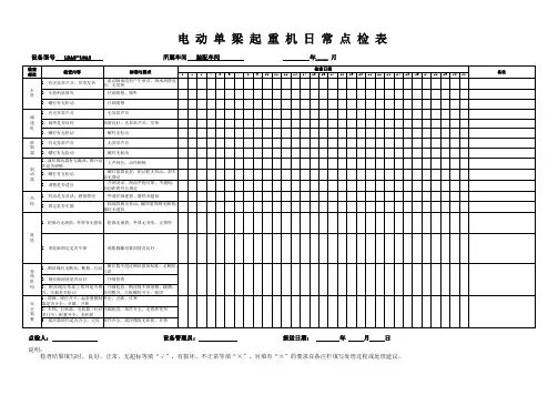 电动单梁起重机日常点检表