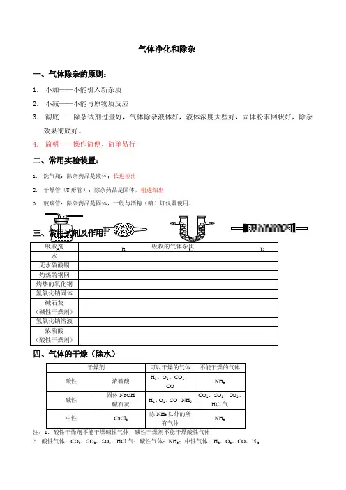 气体的除杂与净化