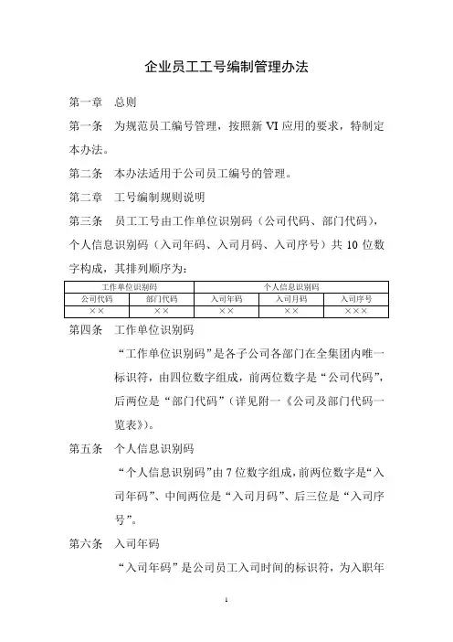某集团企业员工工号编制管理办法(WORD3页)【经典范例】