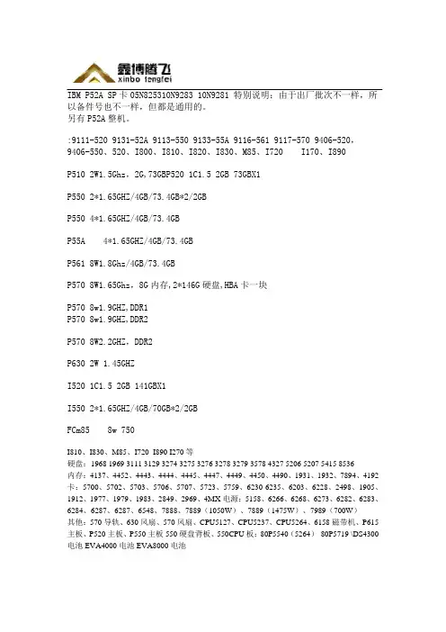 IBM小型机配件