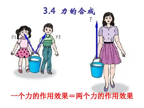 人教版高中物理必修1-第3章第4节力的合成(共32张PPT)