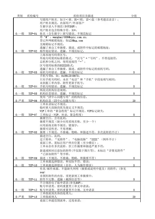 工单质检检查表
