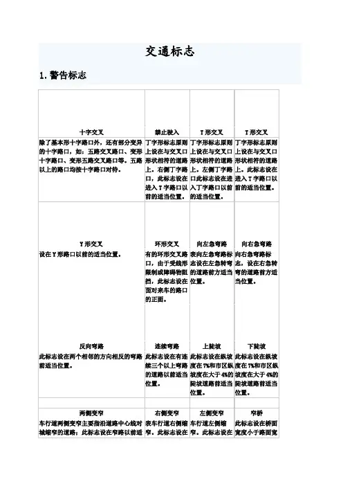 交通标志标线大全