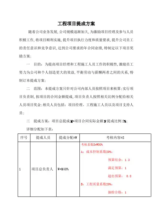 工程项目提成实施分配方案