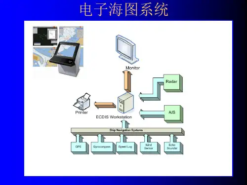 ECDIS (2-2电子海图系统)