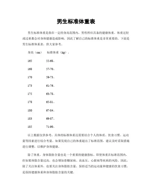 男生标准体重表