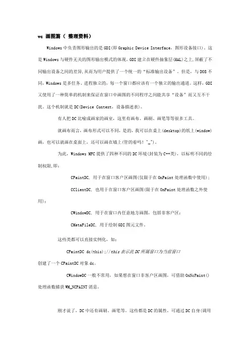 vc 画图