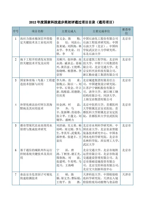 2012年国家科技进步奖