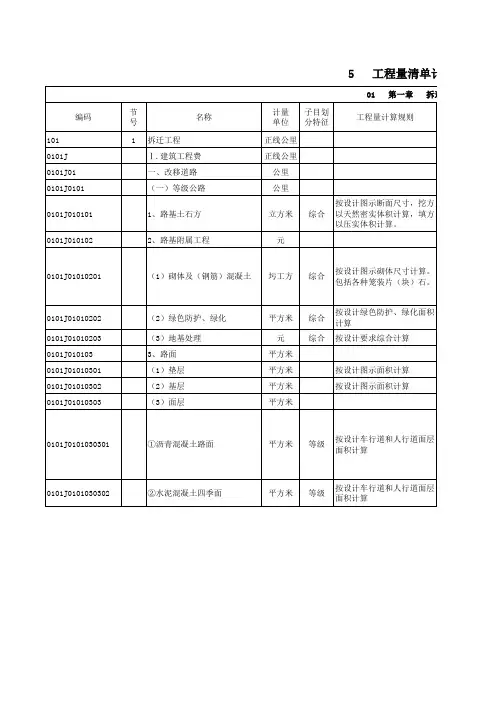 铁路工程量清单计量规则(EXCEL)