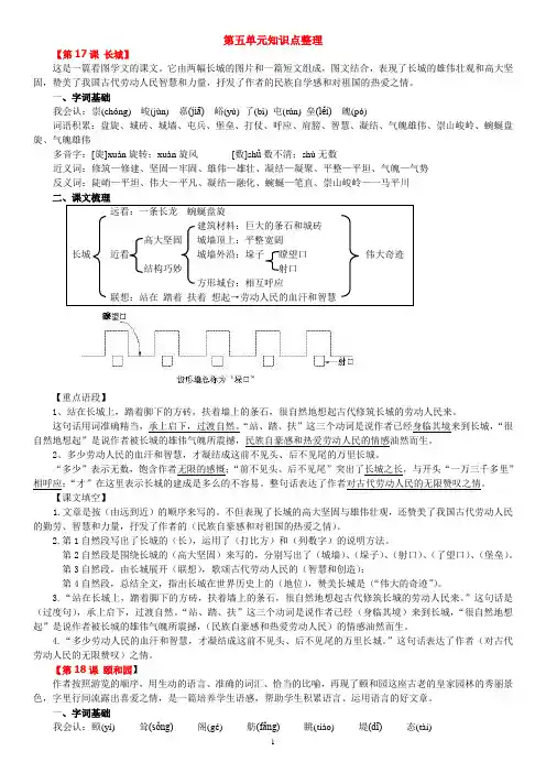语文四年级上册期末复习第五单元知识点整理