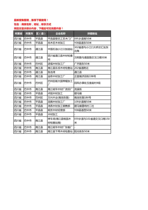 新版四川省巴中市木材企业公司商家户名录单联系方式地址大全19家