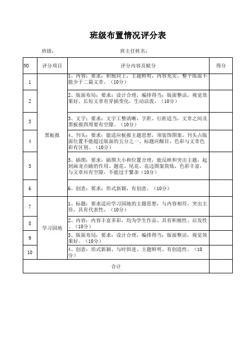 班级布置情况评分表