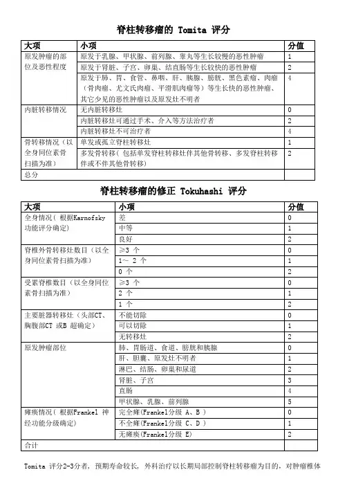 脊柱转移瘤评分  Tomita Tokuhashi ECOG-PS Karnofsky WBB分型 SINS