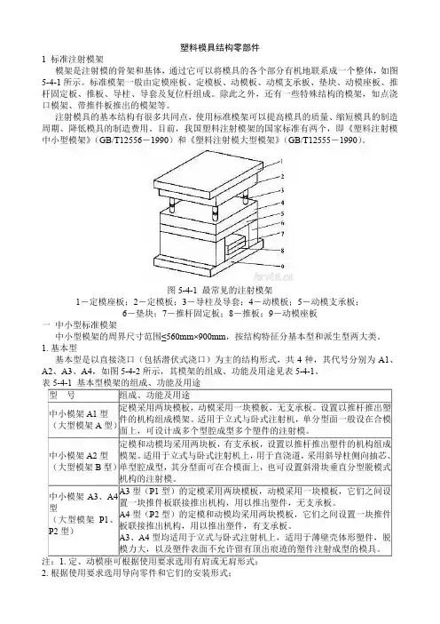 塑料模具结构零部件