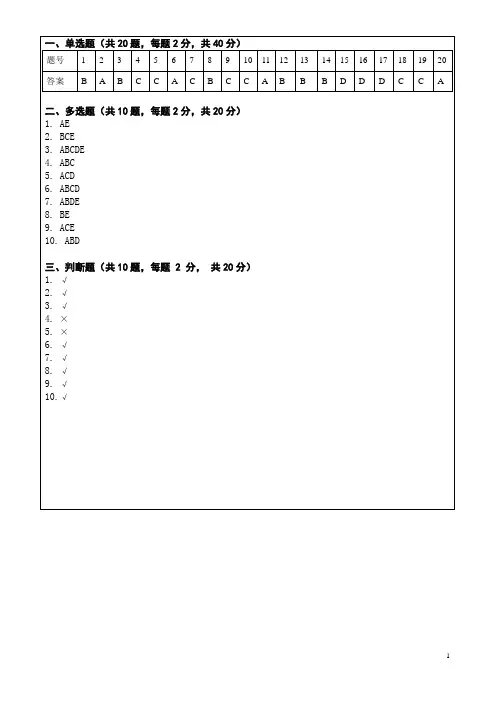 网页制作答案(A)