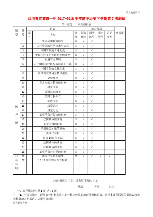 2018-2019高中历史下学期第7周测试