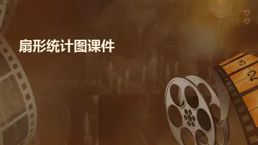 扇形统计图课件