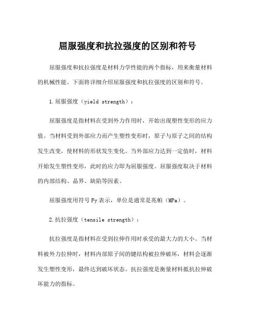 屈服强度和抗拉强度的区别和符号
