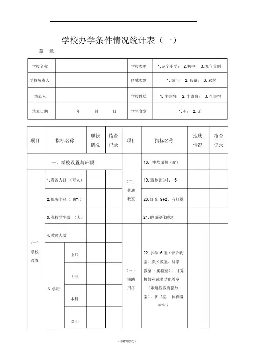 学校办学条件情况统计表