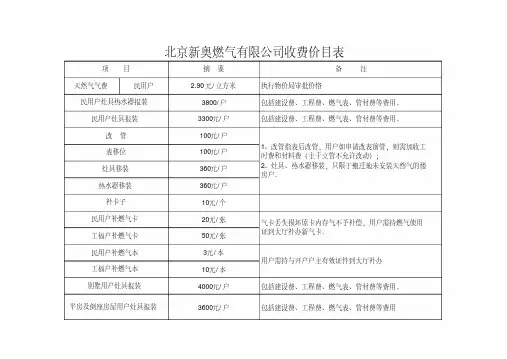 新奥燃气-收费价目表