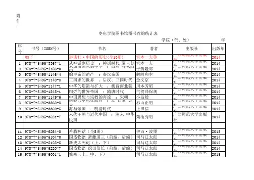 图书馆图书荐购统计表