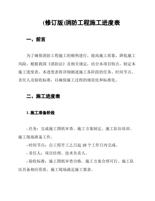(修订版)消防工程施工进度表