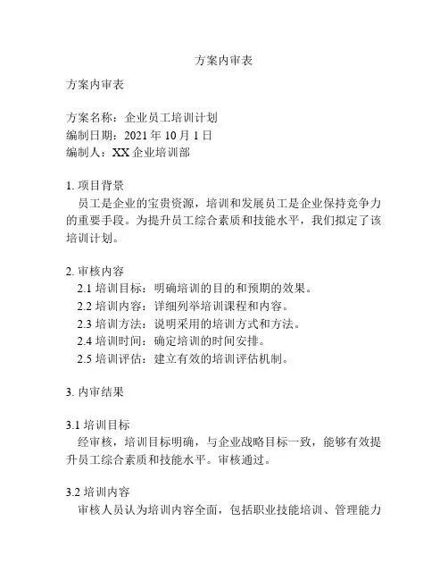 方案内审表