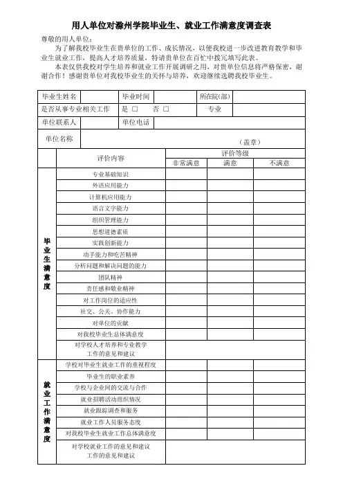 用人单位对滁州学院毕业生、就业工作满意度调查表
