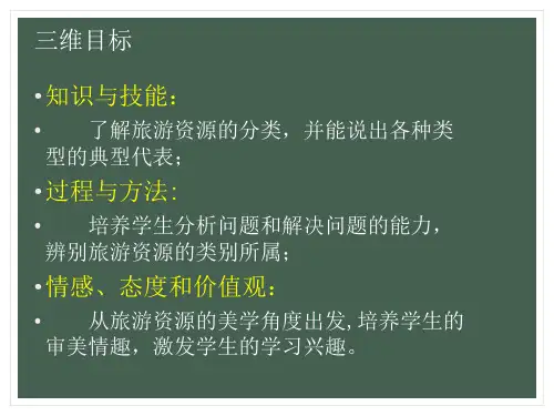 第二节旅游资源的类型课件