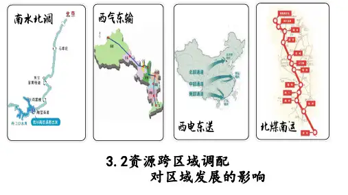 地理湘教版(2019)选择性必修2 3.2资源跨区域调配对区域发展的影响(共24张ppt)