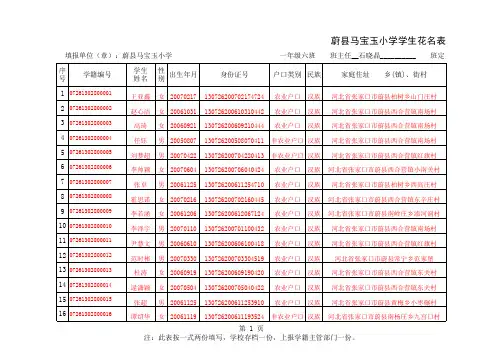 学生定员表