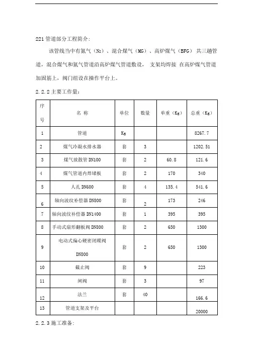 杭州钢铁集团高炉煤气放散塔工程管道部分