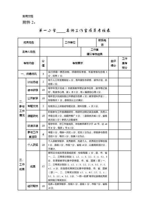 名师工作室成员考核表