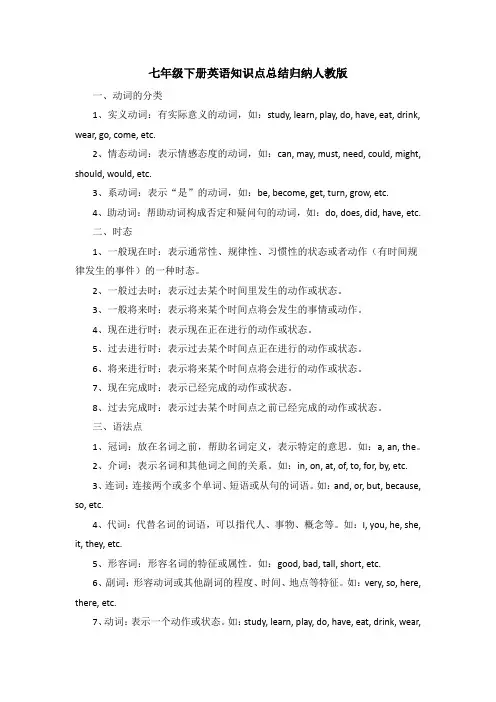 七年级下册英语知识点总结归纳人教版