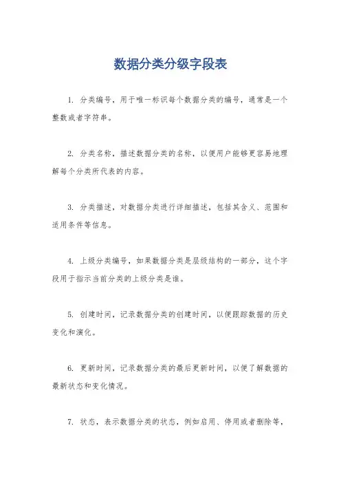 数据分类分级字段表