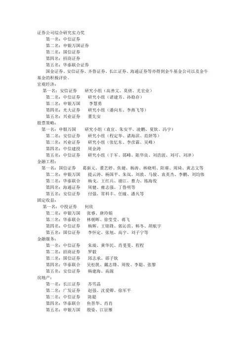 证券公司综合研究实力奖